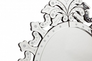 Зеркало Fiador Зеркало Fiador